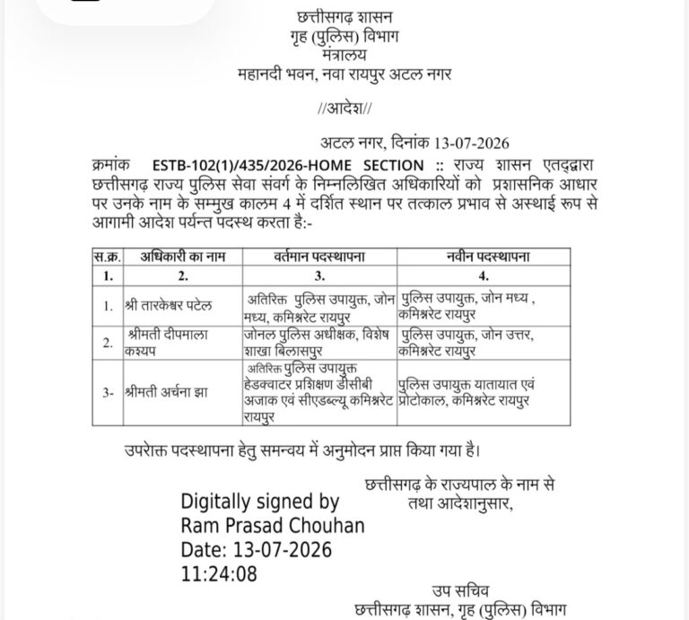 रायपुर कमिश्नरेट को मिले 3 नए डीसीपी