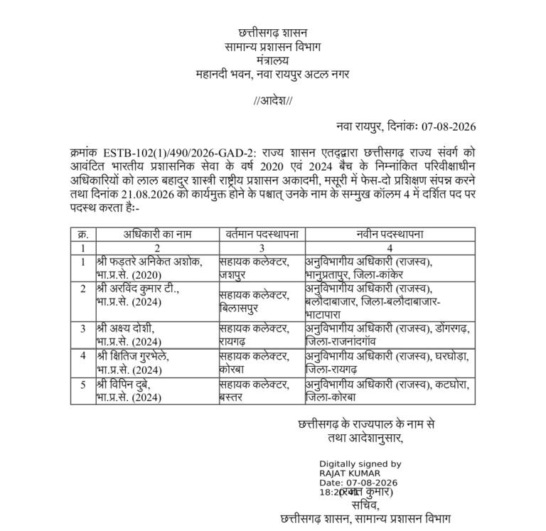 5 IAS अफसरों का ट्रांसफर